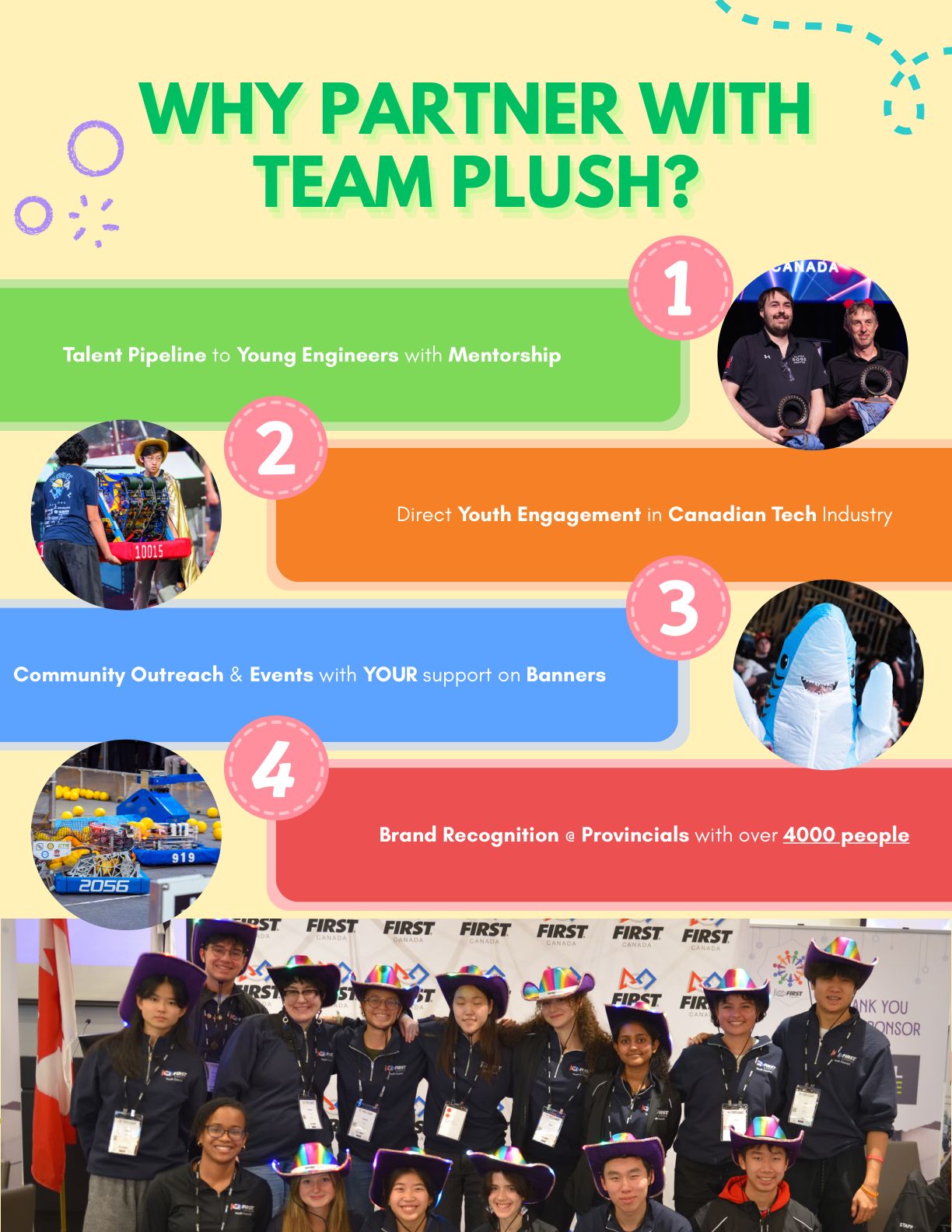 Sponsorship package, page 4